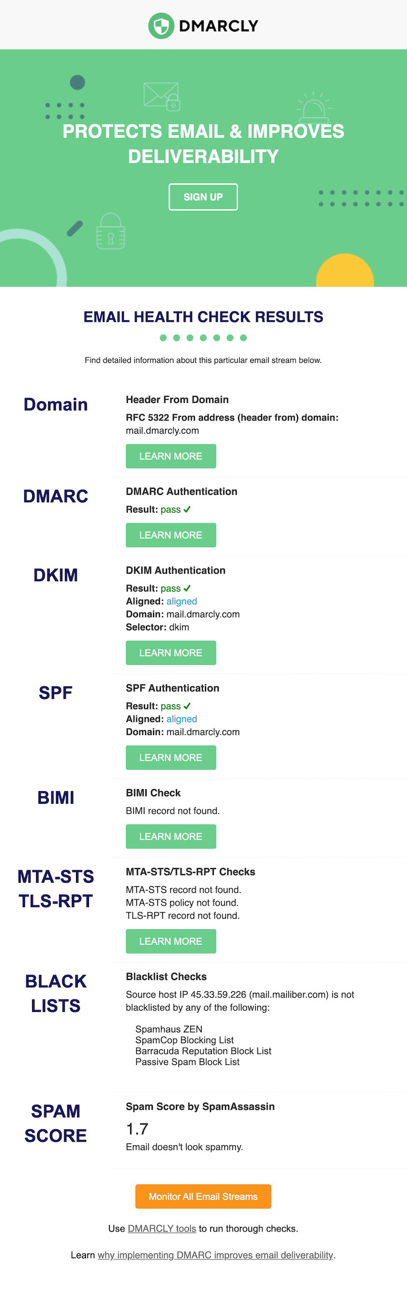 Free Email Spam Check Results