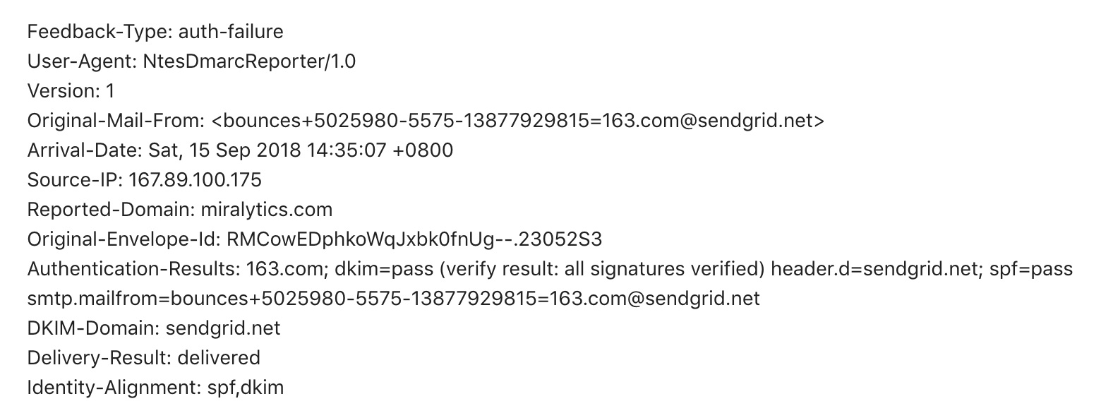 DMARC failure/forensic report example feedback header