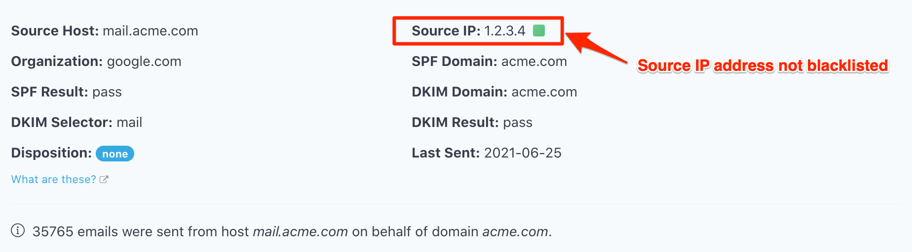 Source IP Address - Not Blacklisted