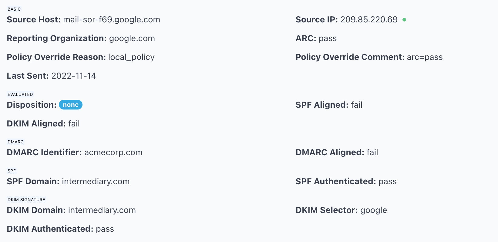 indirect-mailflow-scenario